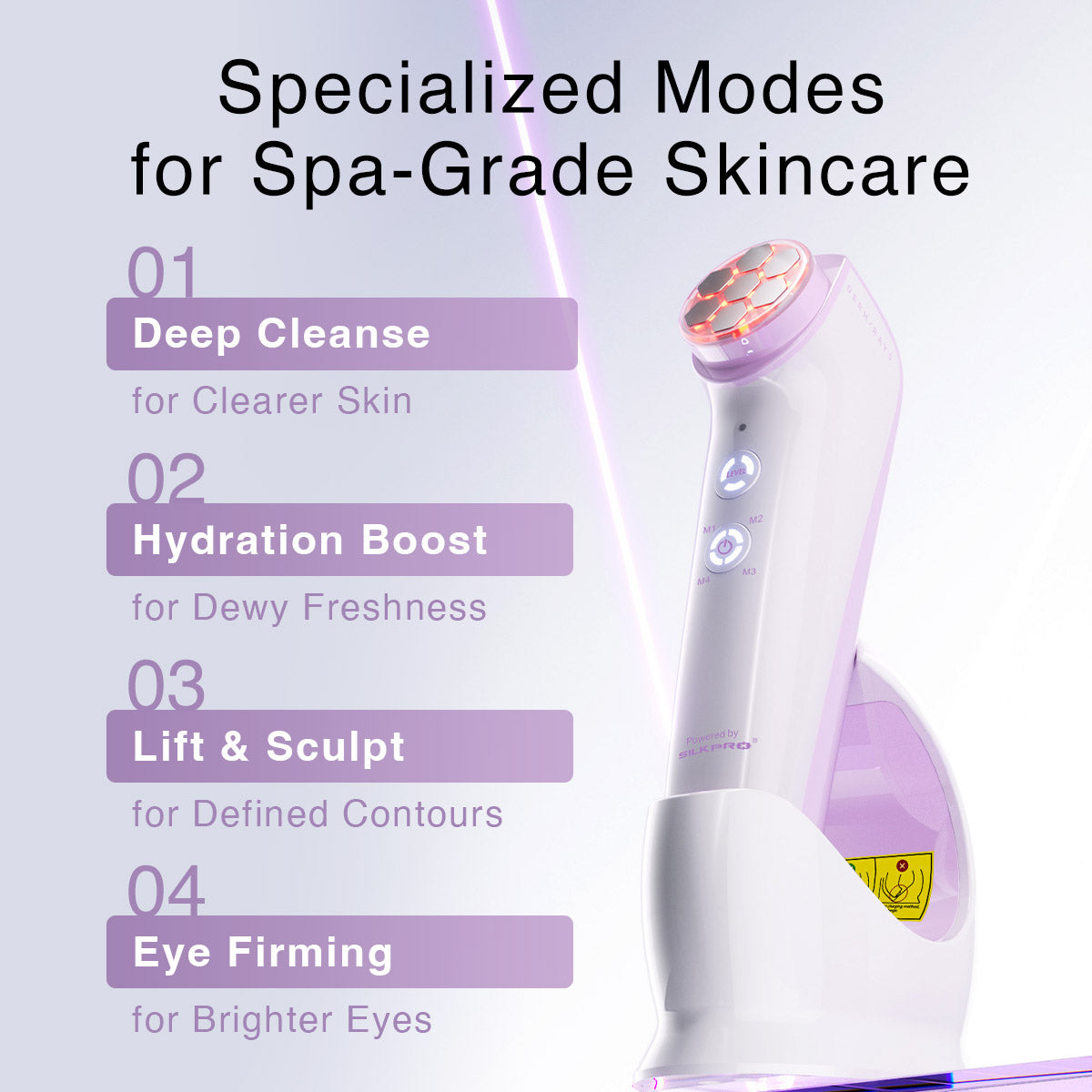DermRays FusionGlow Appareil de Toning Facial Microcourant Multifonction